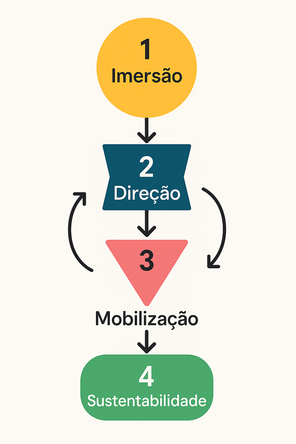 Equipe iSpectrum ou Imagem Ilustrativa Sobre a Empresa