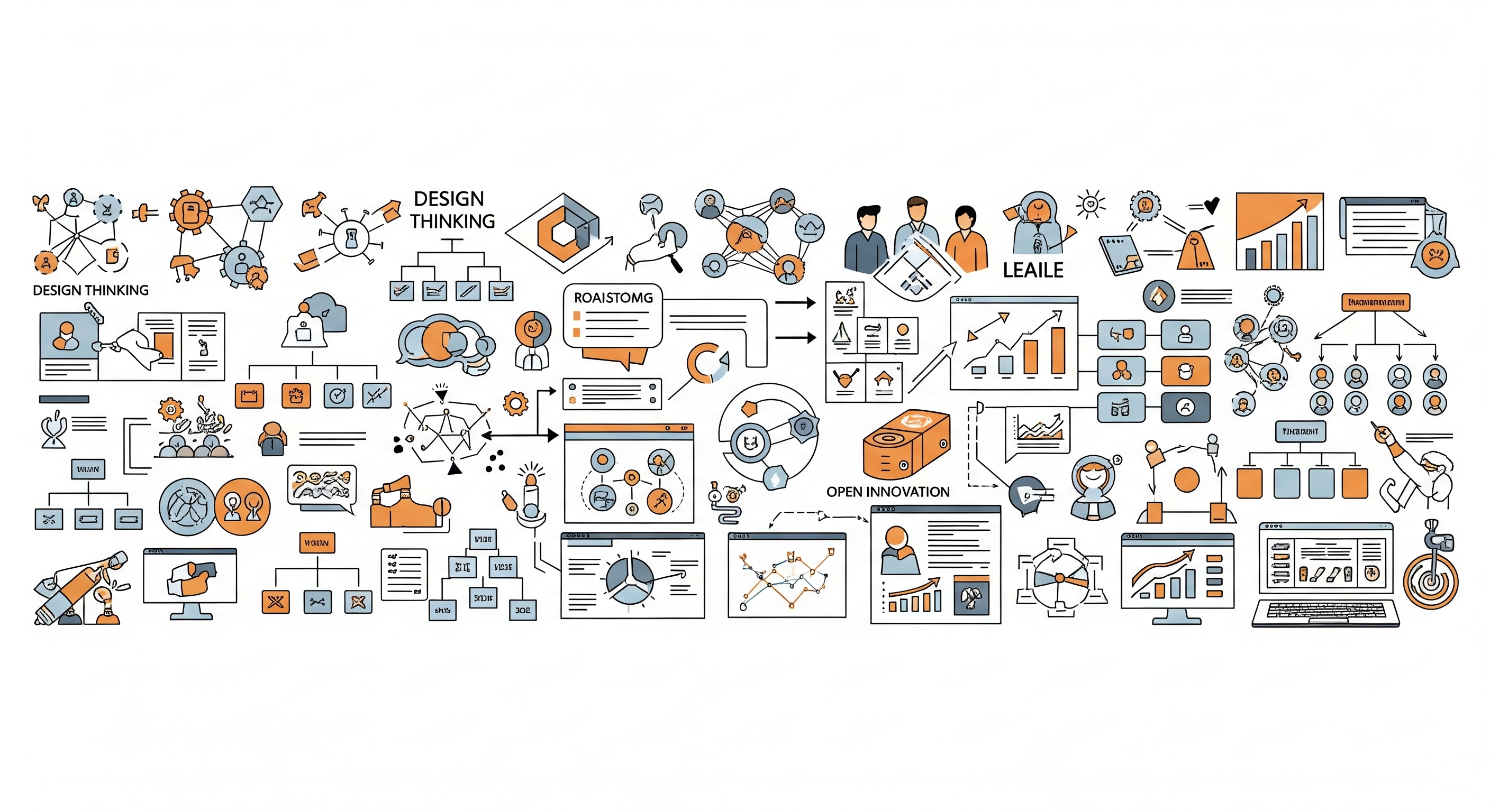 Diversas ferramentas e diagramas para gestão da inovação